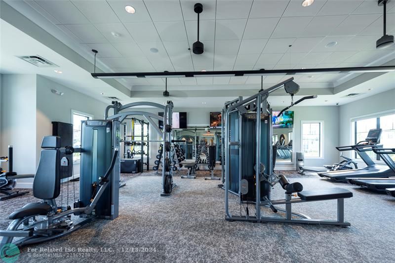 Fitness center with top of the line equipment