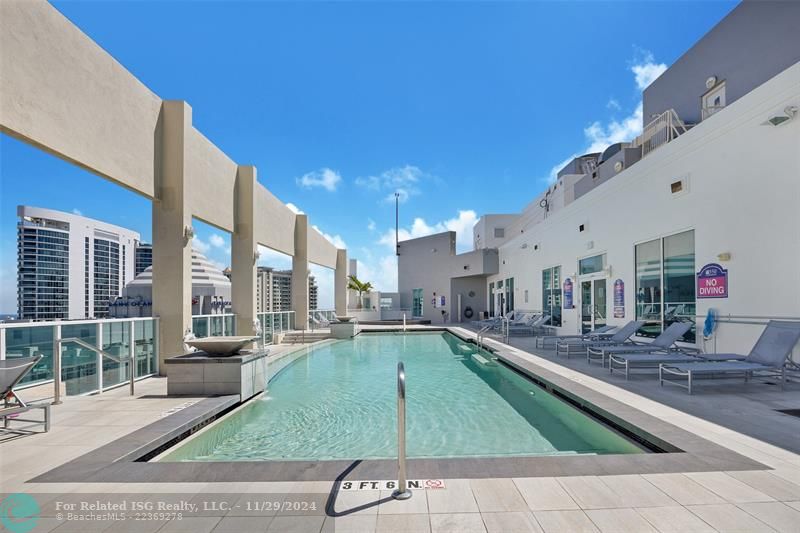 Rooftop Pool