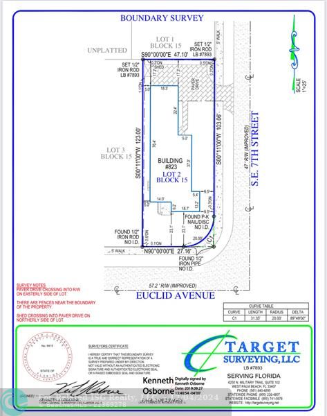 Survey of the property